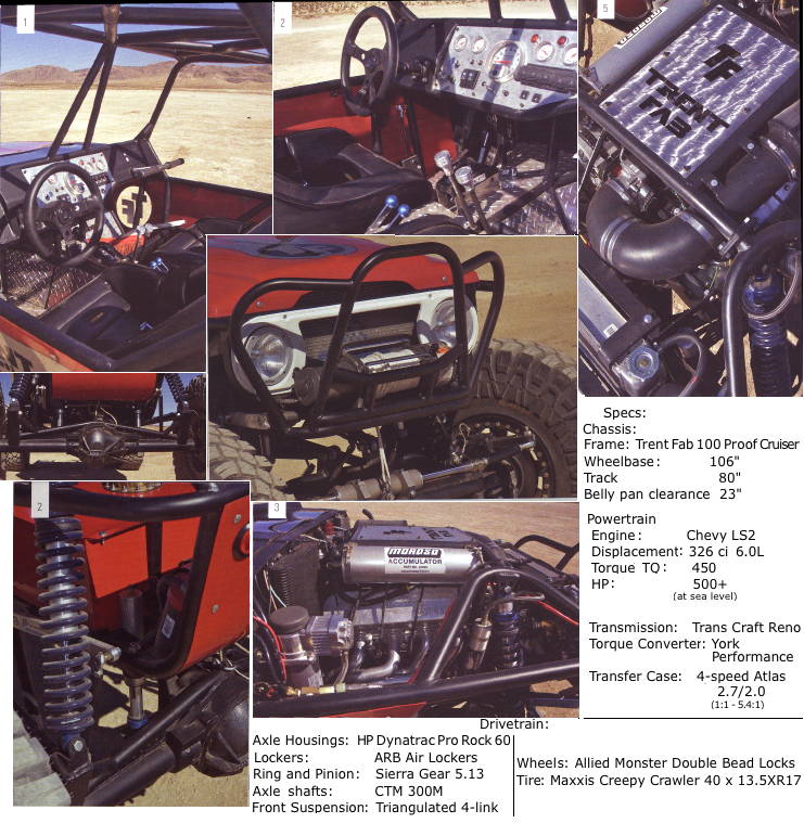 trent fab, competition rock racer, buggy, 100 proof cruiser