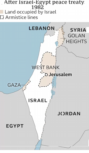Arab Israeli Wars