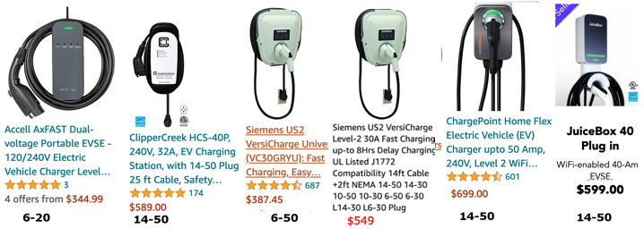 The Difference Between Level 2 and 3 Charging? - 365 Pronto