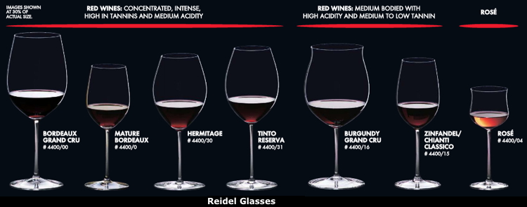 Riedel Sommelier Wine Glasses