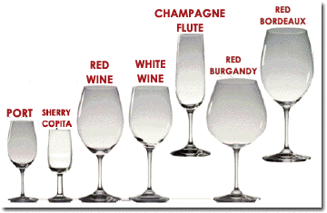 Red Wine Glass vs. White Wine Glass: What's the Difference?