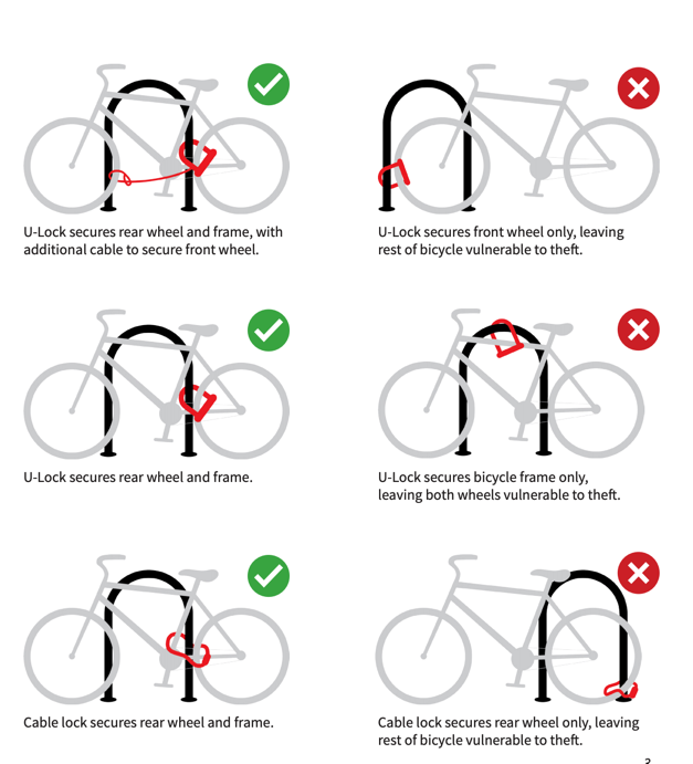 best way to lock your bike