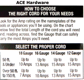 extension cord size, gauge chart,  ace hardware