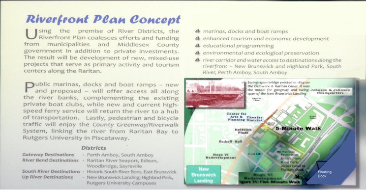 New Brunswick Riverfront Plan