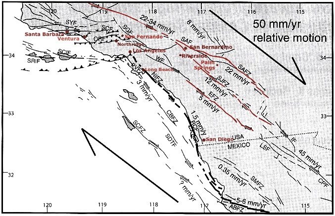california plates, faults