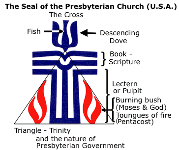 presbyterian seal, symbol, icon