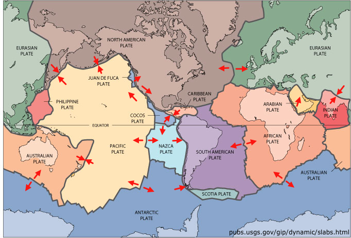 plate tectonics earth plates