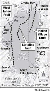 lake tahoe faults