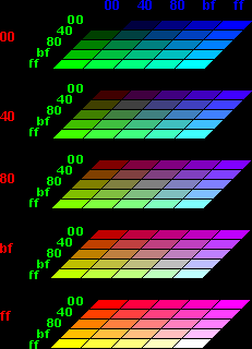 Netscape color grid
